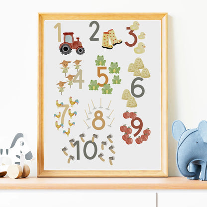Posterset Lernposter ABC Bauernhof, Zahlenposter 1-10 im A3, A4 Format
